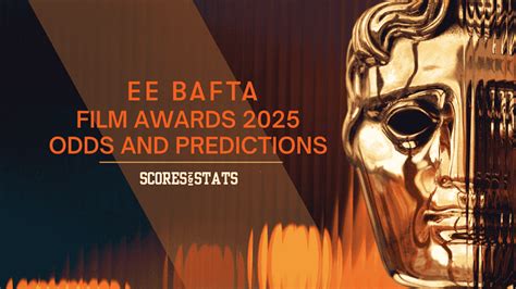 baftas odds